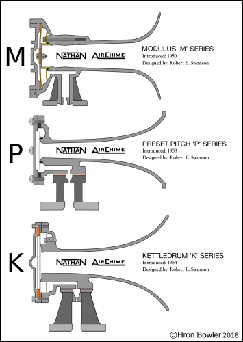 Airchime MPK Illustration.png